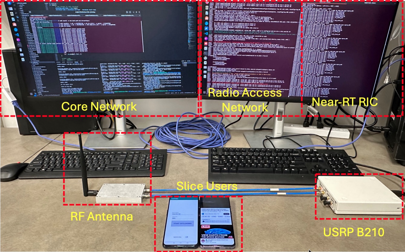 Indoor network slicing testbed